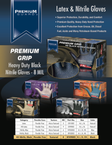 Latex & Nitrile gloves collection